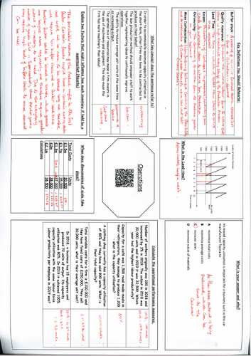 AQA Business Studies Unit 4: Operations Revision Sheet