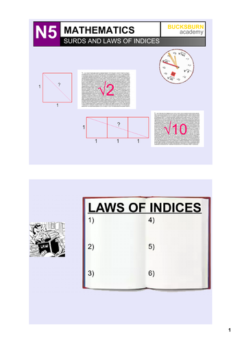 National 5 (N5) Mathematics Surds and Indices