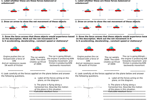 AQA Resultant Force