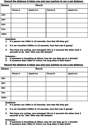 AQA Speed Distance Time Calculations