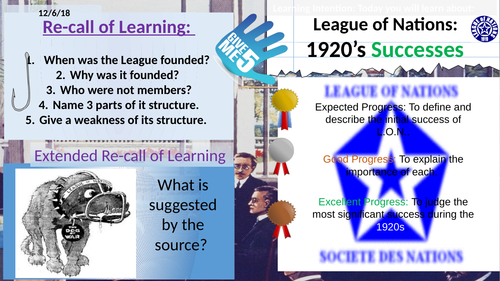 League of Nations: successes in the 1920s