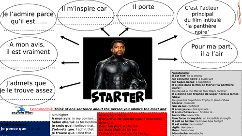 La personne que j'admire /discussing role models/outstanding lesson observation KS4