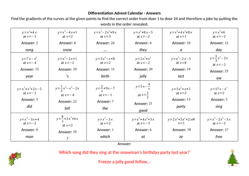 Differentiation Advent Calendar