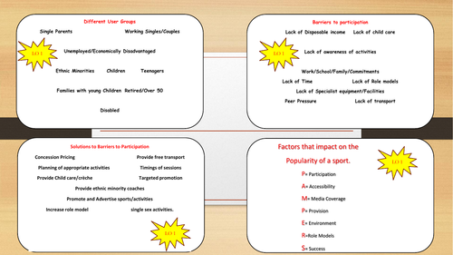 OCR GCSE PE Revision Cards