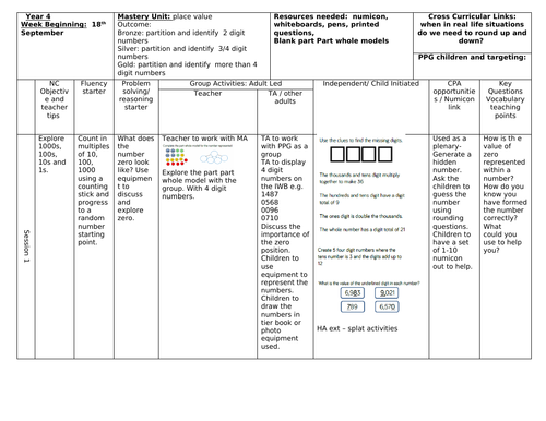 weekly WRMH planning year 4 place value  week 2