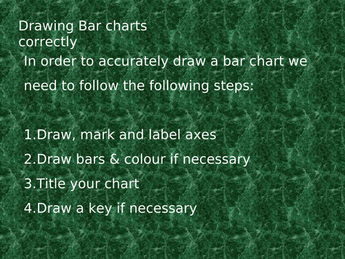 Drawing Bar charts