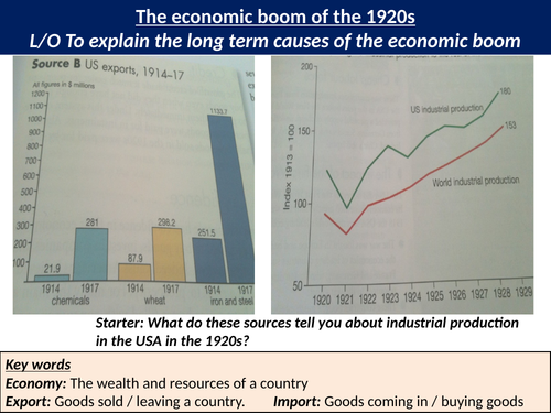 Boom Of The Us Economy In The 1920s Teaching Resources 1956