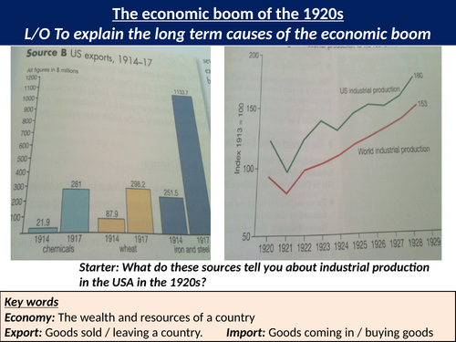 Boom of the US economy in the 1920s