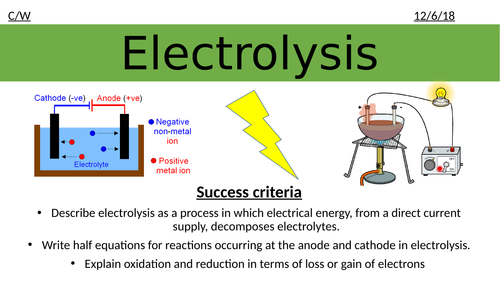 9-1 Electrolysis lesson 1