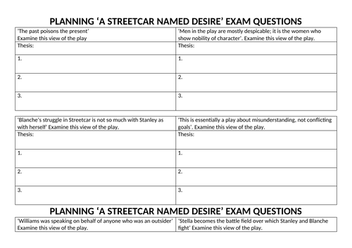 32 A Level Exam questions for A Streetcar Named Desire - responding to a critical viewpoint
