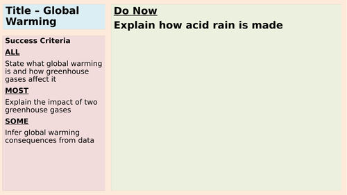 AQA Global Warming and Climate change - two lessons