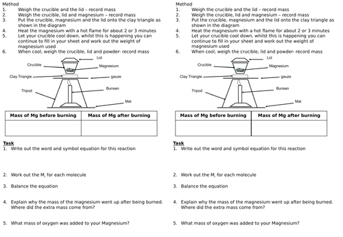 Conservation of mass