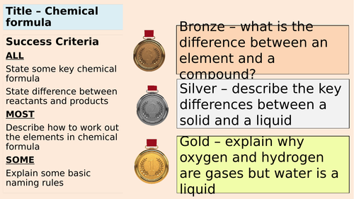 Chemical formula and working out the number of atoms in compounds