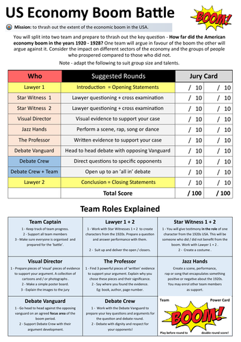 How Far Did The American Economy Boom Battle ? | Teaching Resources