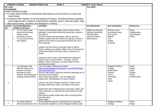 Year 3 - Active Planet - Art and DT Plan and Resources