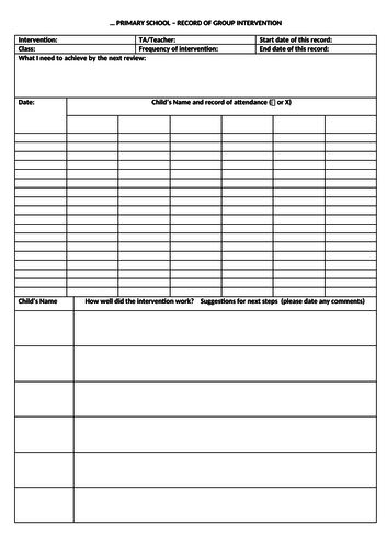 Intervention Record Templates