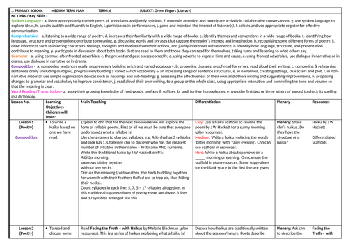 Year 3 - Green Fingers Topic Plans