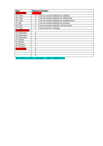 KS2 Maths Interventions - (Old) Level 3 & 4