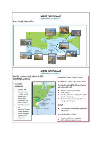 AQA GCSE Geography (2016) Coastal Landscape example (Lyme Regis, Dorset)