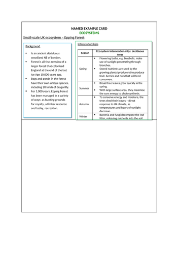 AQA GCSE Geography (2016) Ecosystems example (Epping Forest, UK)