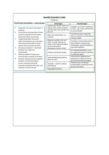 AQA GCSE Geography (2016) Energy example (Natural gas)