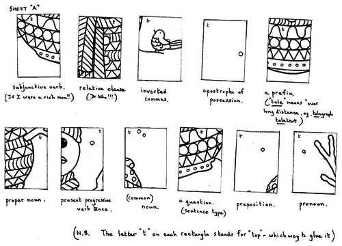 Christmas SPAG (a bit of light relief!)