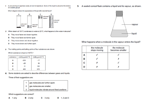 IGCSE Chemistry - Unit 1 Measurement, Particles and Purification