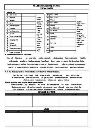 Vacaciones Teaching Resources