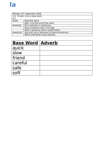 adverbs worksheet primary resources