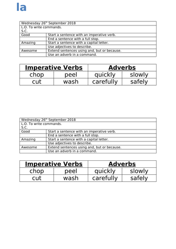 Instruction words for essays image