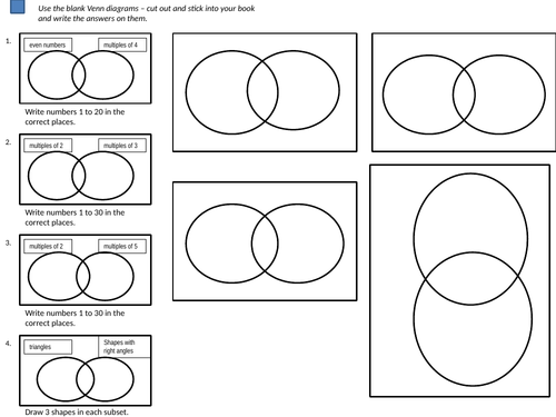 Venn diagram lessons