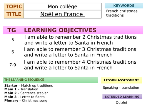 Noel en France - Christmas in France