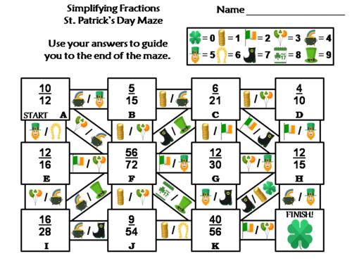 Simplifying Fractions Activity: St. Patrick's Day Math Maze