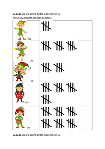 Christmas Counting in Fives