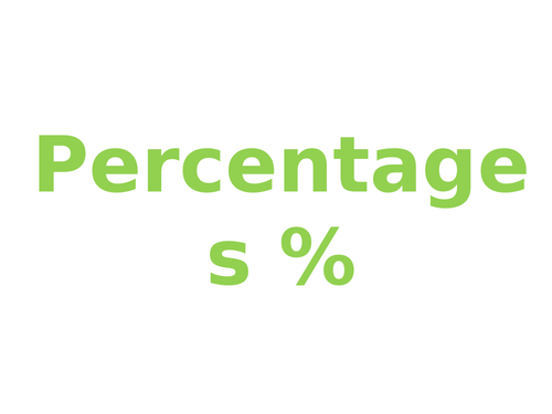 Introduction to Percentages
