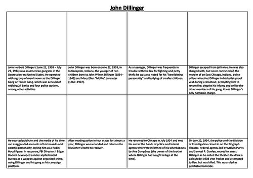 John Dillinger Comic Strip and Storyboard