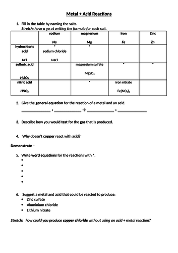 Acid + Metal Reactions Worksheet