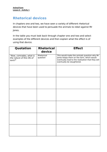 Animal Farm - Speech writing