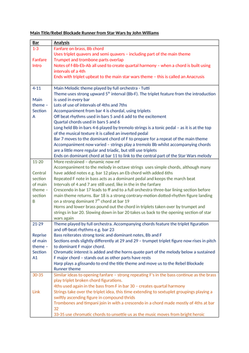 GCSE Edexcel - Star Wars Revision Grid with answers