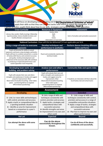 KS3 Hockey Scheme of work