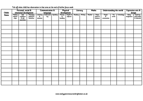 EYFS Observations tick sheet