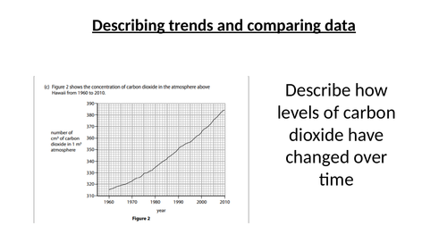 Describing data and comparing results