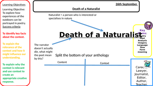 Death of a Naturalist - EDUQAS English literature GCSE