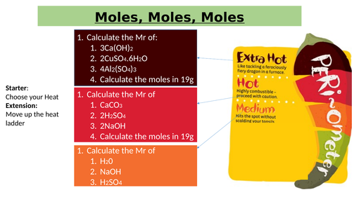 Moles, Moles, Moles