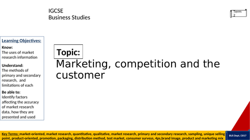 Marketing Research, competition and niche market