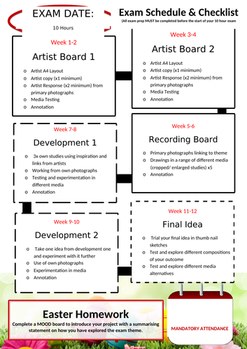 GCSE Art Exam Checklist