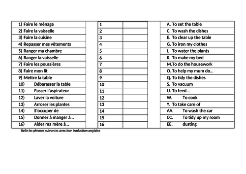 French - GCSE - verb table - Chores - les tâches ménagères - Grade 9 / A*