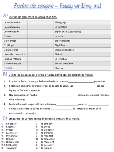 Bodas de sangre - Essay writing aid