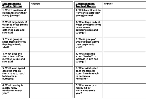 Formation of tropical storms - glossary table, questions and differentiated storyboard activity