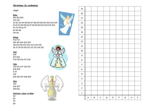 Christmas Co-ordinates